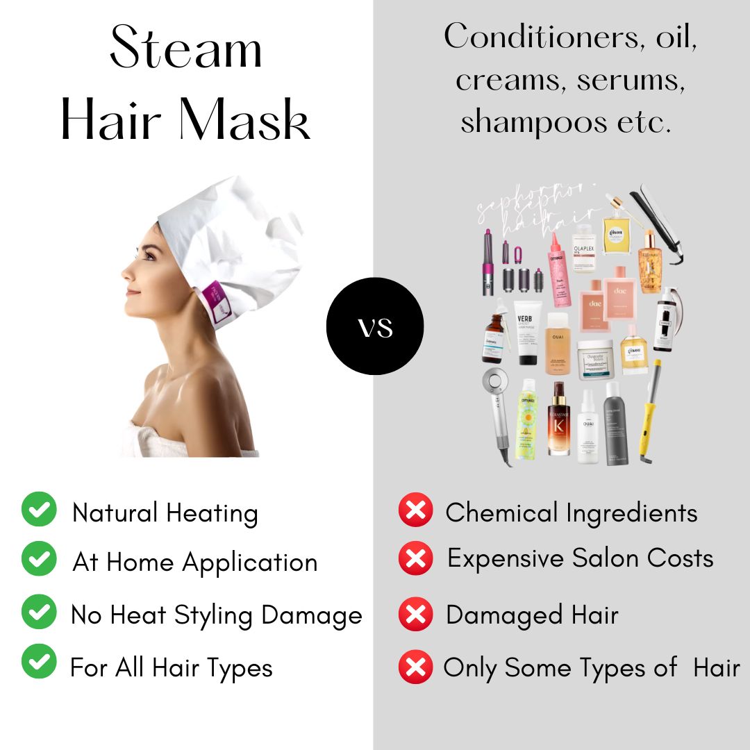 Steam Hair Mask