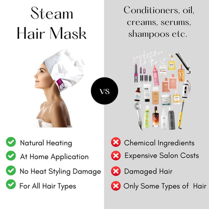 Steam Hair Mask